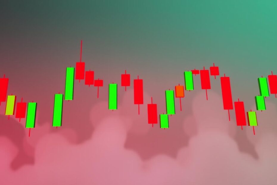 Candlestick patterns in stock market